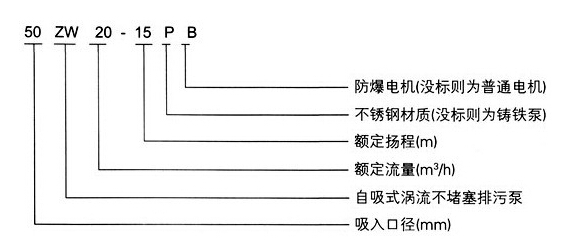 http://fmkbird.cn/zixibeng/pr_6.html http://fmkbird.cn/zixibeng/pr_6.html