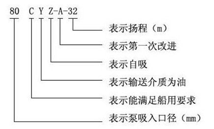 http://fmkbird.cn/zixibeng/pr_15.html http://fmkbird.cn/zixibeng/pr_15.html