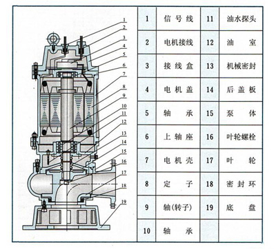 http://fmkbird.cn/paiwubeng/pr_28.html