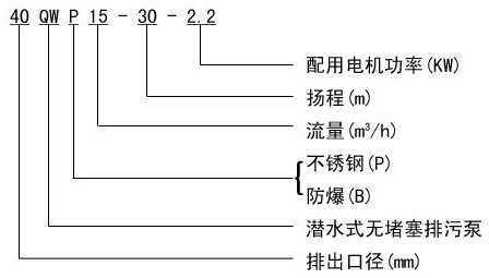 http://fmkbird.cn/paiwubeng/pr_29.html http://fmkbird.cn/paiwubeng/pr_29.html
