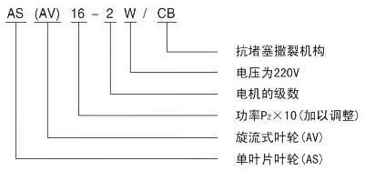 http://fmkbird.cn/paiwubeng/pr_30.html
