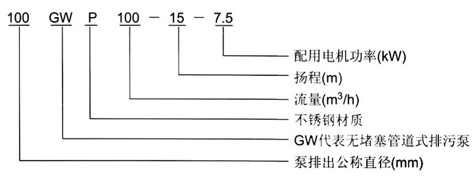 http://fmkbird.cn/paiwubeng/pr_31.html http://fmkbird.cn/paiwubeng/pr_31.html
