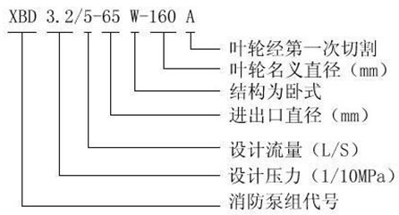 http://fmkbird.cn/xiaofangbeng/pr_33.html http://fmkbird.cn/xiaofangbeng/pr_33.html