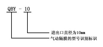 http://fmkbird.cn/gemobeng/pr_38.html