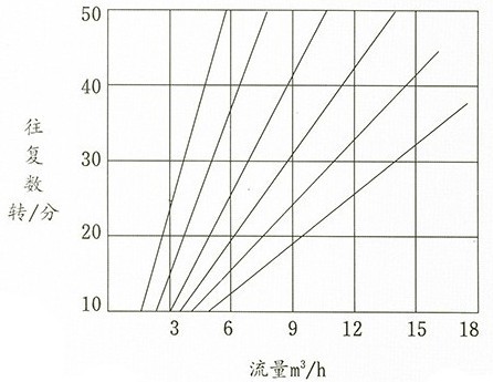 http://fmkbird.cn/gemobeng/pr_41.html