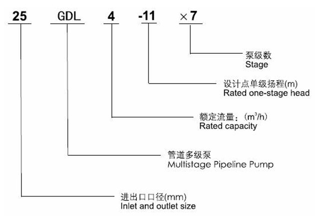 http://fmkbird.cn/duojibeng/pr_52.html http://fmkbird.cn/duojibeng/pr_52.html