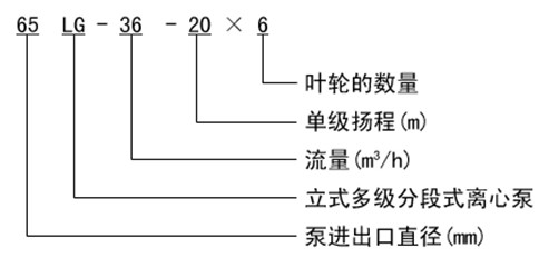 http://fmkbird.cn/duojibeng/pr_54.html http://fmkbird.cn/duojibeng/pr_54.html