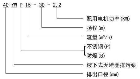 http://fmkbird.cn/paiwubeng/pr_56.html http://fmkbird.cn/paiwubeng/pr_56.html