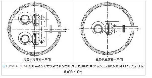http://fmkbird.cn/paiwubeng/pr_57.html