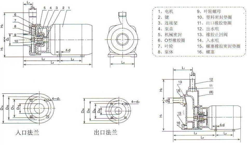 http://fmkbird.cn/zixibeng/pr_58.html