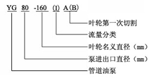 http://fmkbird.cn/guandaobeng/pr_65.html