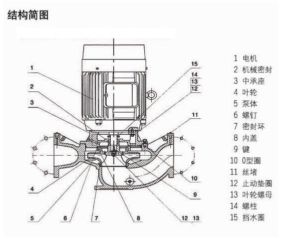 http://fmkbird.cn/guandaobeng/pr_77.html