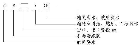 fmkbird.cn