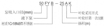 http://fmkbird.cn/paiwubeng/pr_88.html
