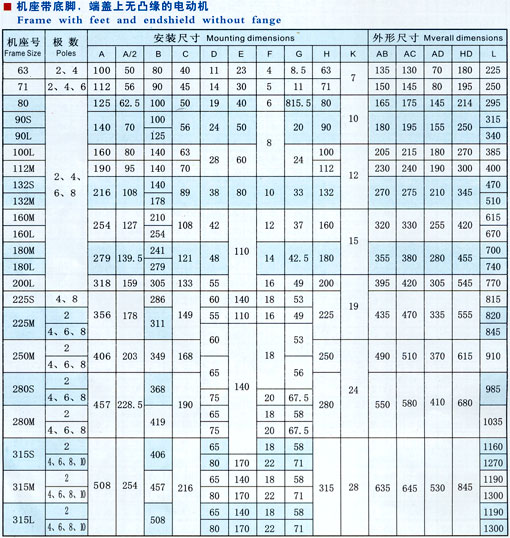 http://fmkbird.cn/peijian/pr_90.html